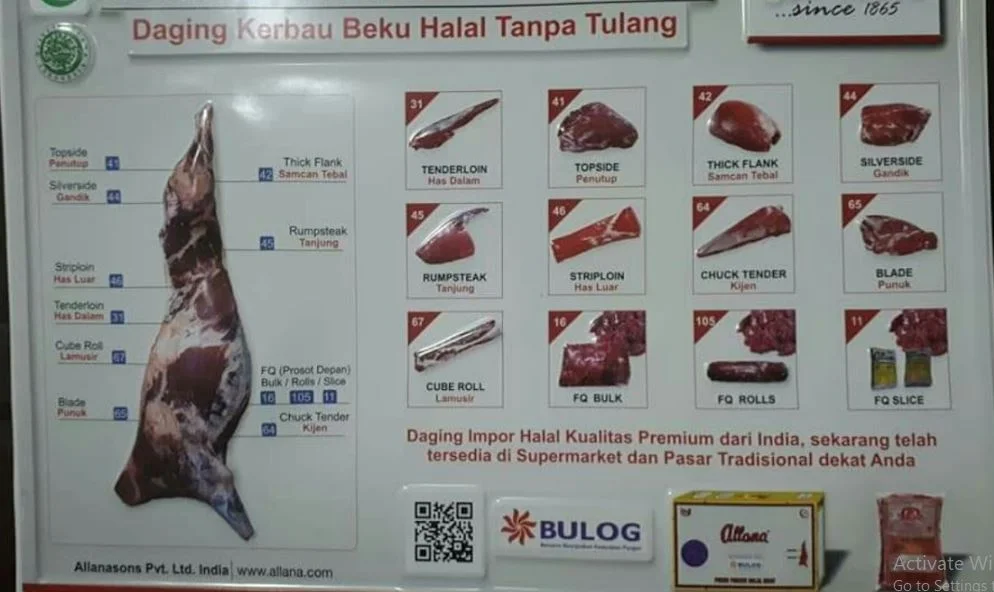 suplier daging sapi bekasi